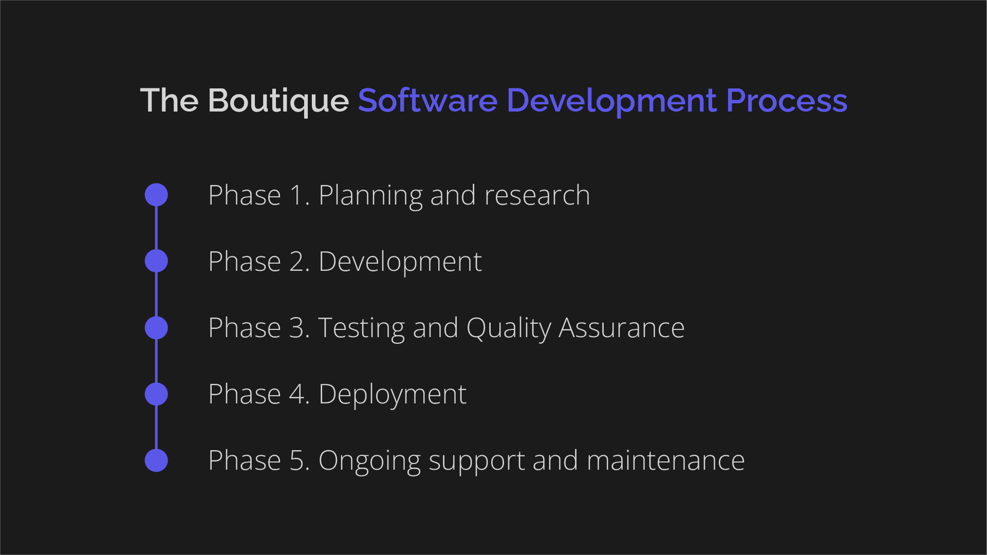 The Boutique Software Development Process.png